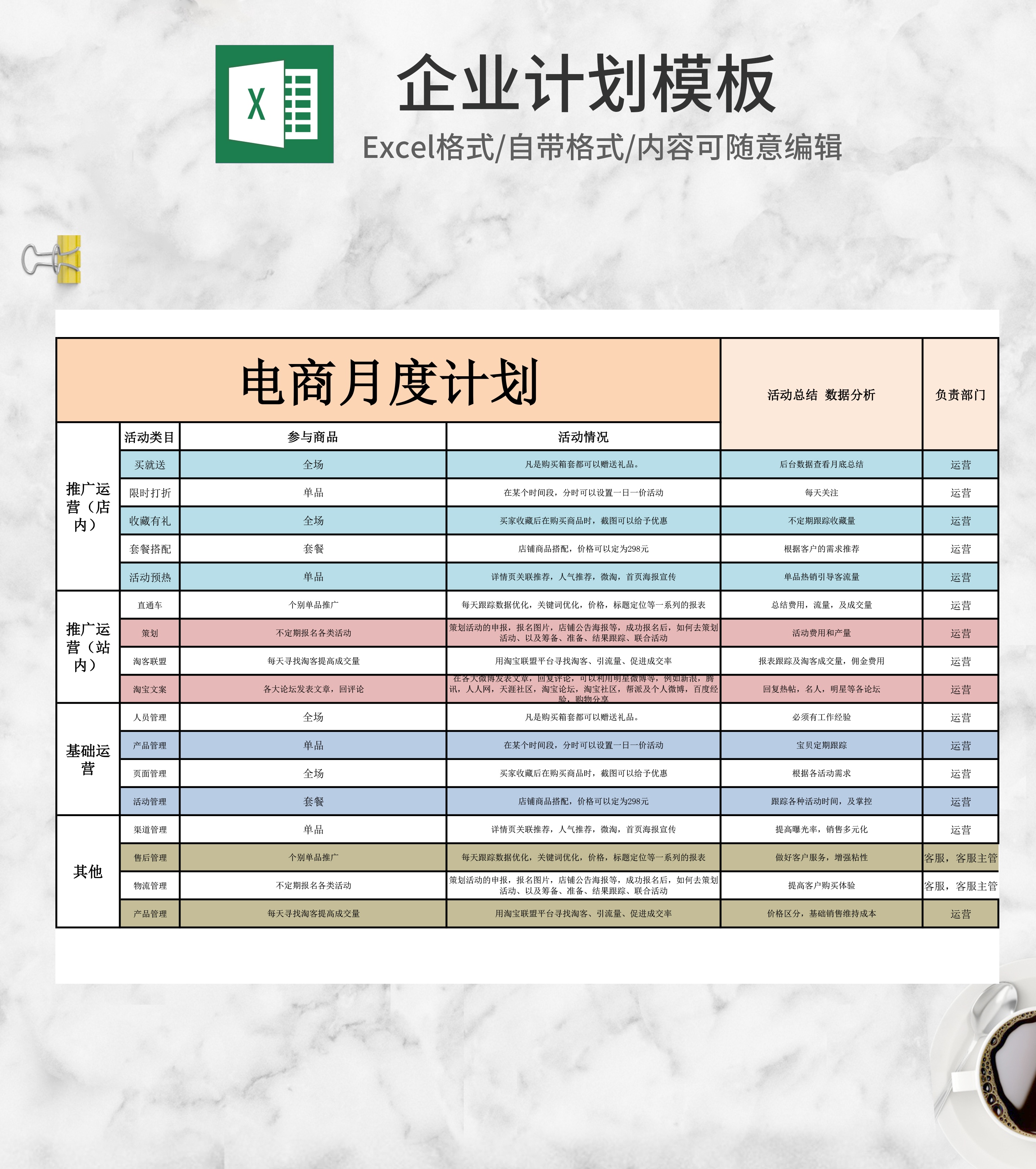 电商月计划模板